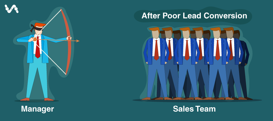 6 Reasons behind Poor Lead Conversions that you usually ignore!