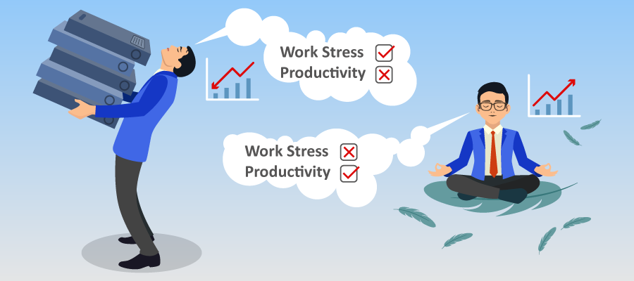 How To Improve Sales Productivity Without Additional Work Stress