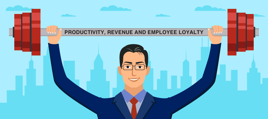 How To Uplift Productivity, Revenue And Employee Loyalty With Reporting Automation