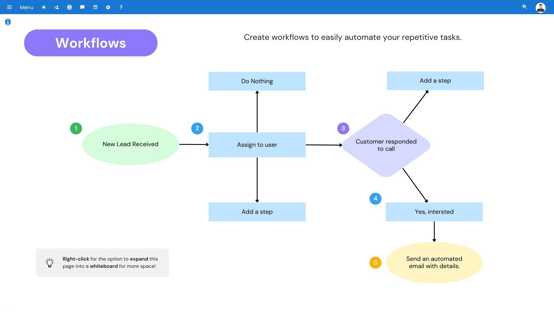 CRM Workflow