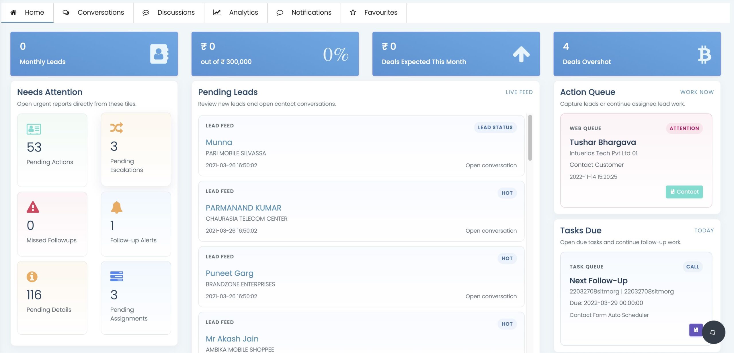 ZNICRM dashboard screenshot placeholder