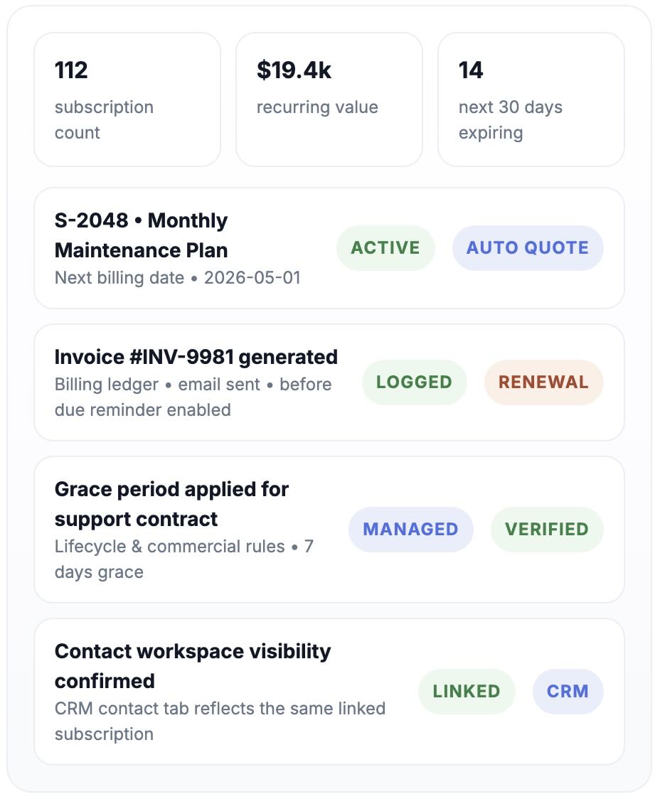 Subscription record screenshot